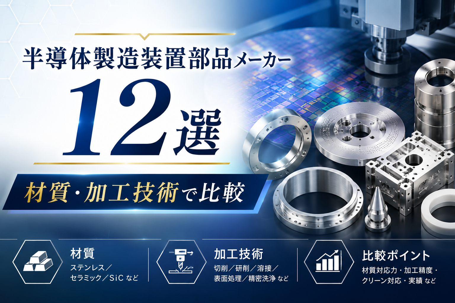 半導体製造装置部品メーカー12選！材質・加工技術で比較