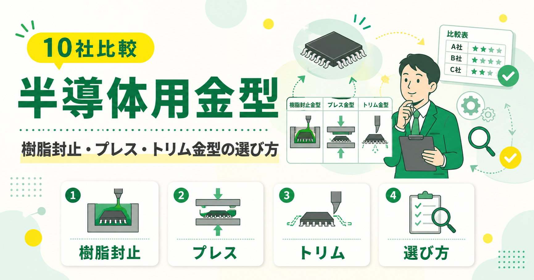 半導体用金型メーカー10社を比較！樹脂封止・プレス・トリム金型の選び方