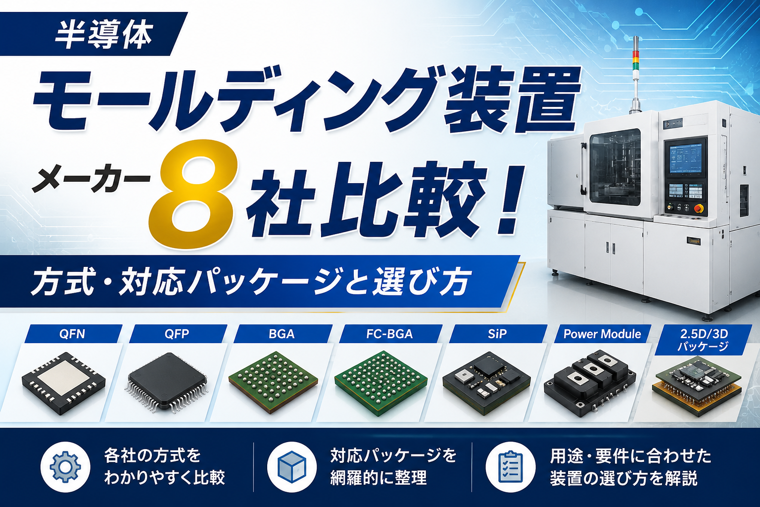 半導体モールディング装置メーカー8社比較！方式・対応パッケージと選び方