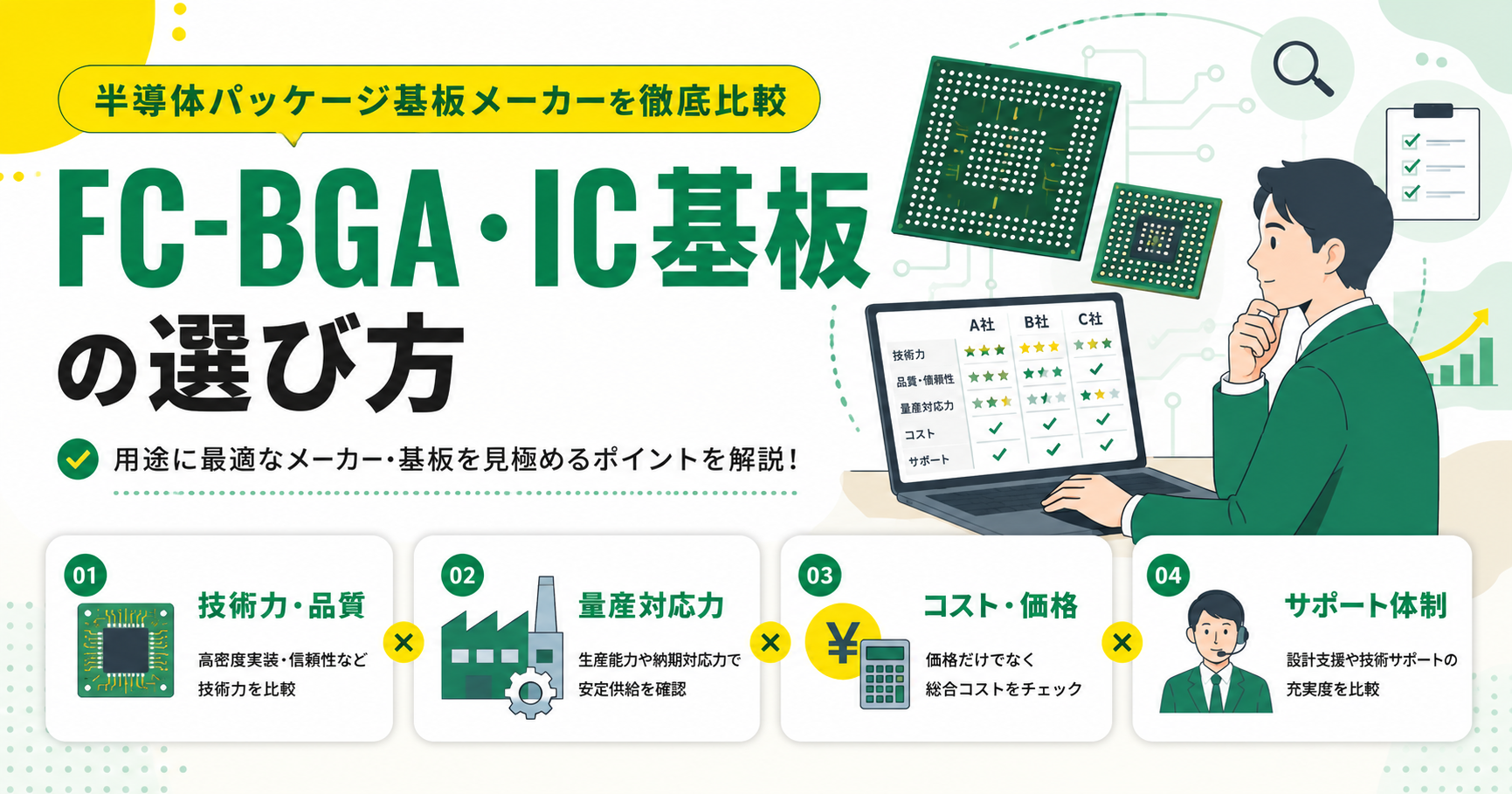半導体パッケージ基板メーカー15社を比較 FC-BGA・IC基板の選び方