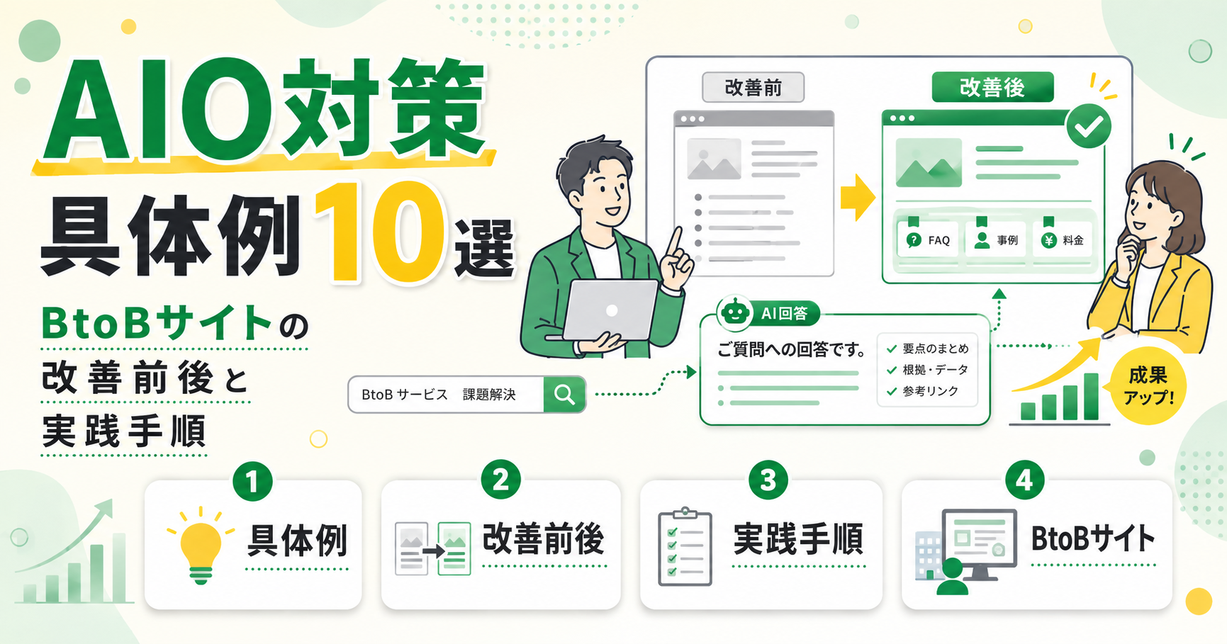 AIO対策の具体例10選!BtoBサイトの改善前後と実践手順