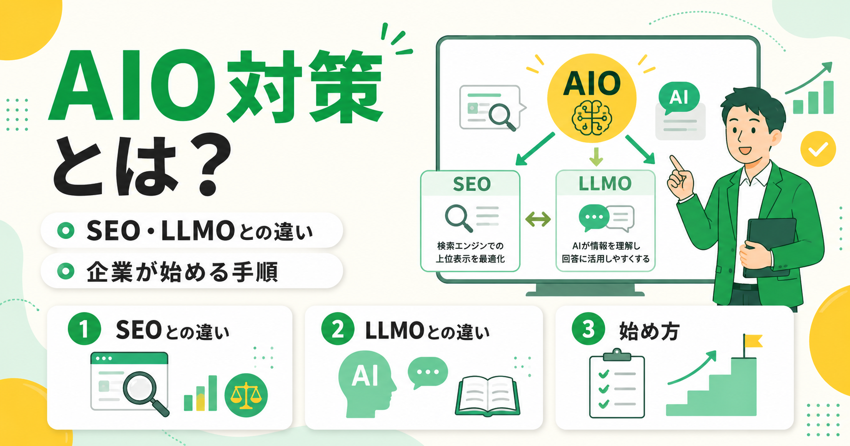 AIO対策とは?SEO・LLMOとの違い、具体的な進め方を解説